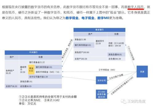 我们会在什么场合使用数字人民币