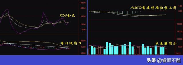 招商银行2022年度报告“优中找忧”