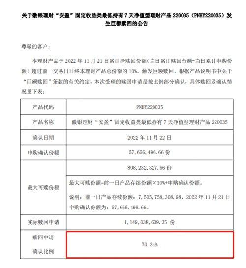 曝光了！多只这类产品遭大额赎回，太罕见