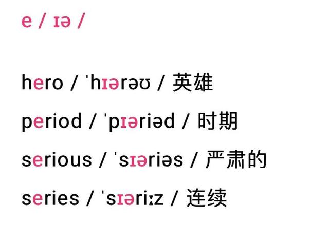 字母e的发音太有规律了，轻松吃透常见四种发音