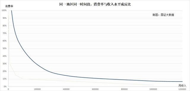 货币宽松是一把双刃剑，用对了是甘露，用错了是砒霜