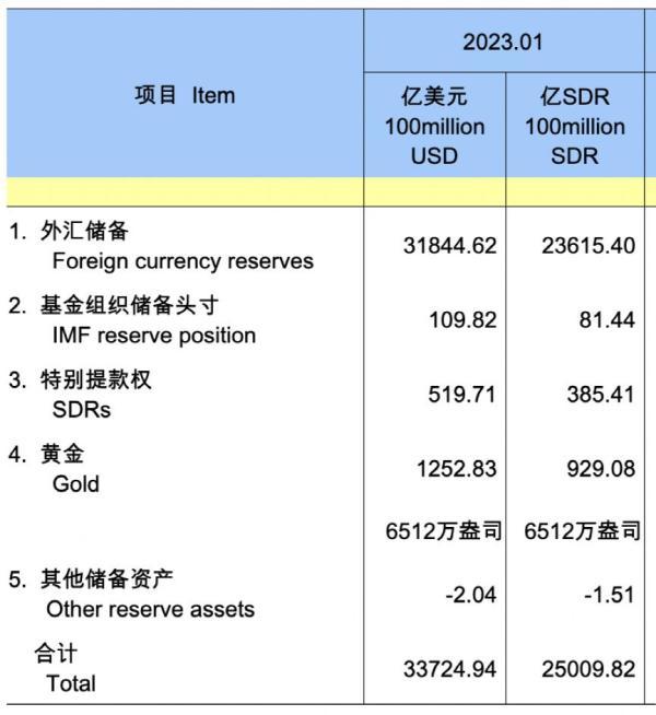 央行连续出手！大买超300亿