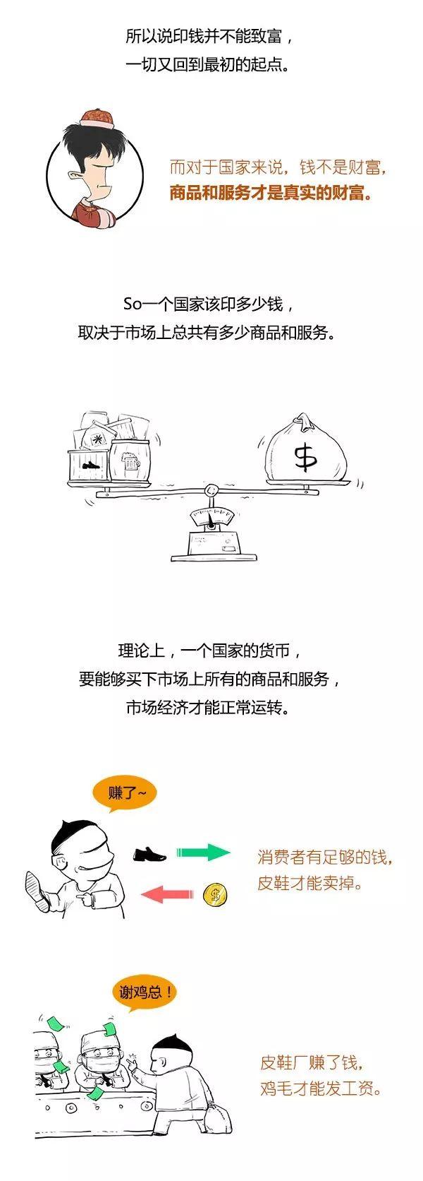 一口气读懂货币政策