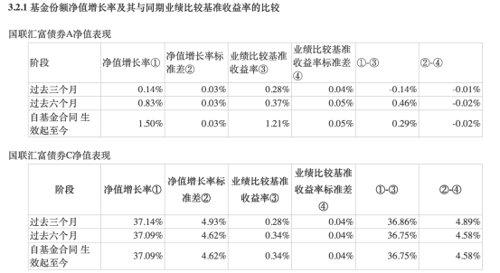 罕见！券商大集合也遭巨额赎回立马提高份额精度，还自购10万