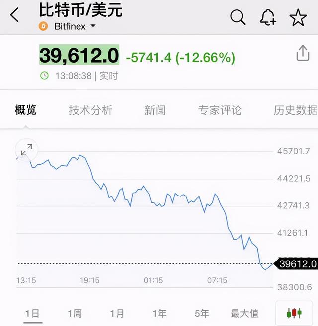 全面封杀！果然崩了