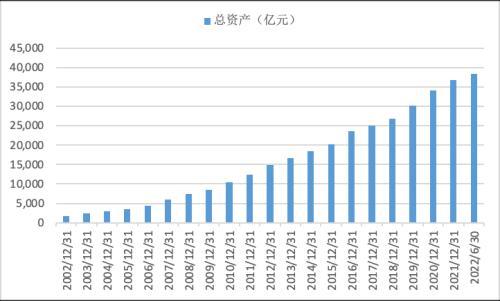 华夏银行｜稳健经营，韧性成长，态势持续向好