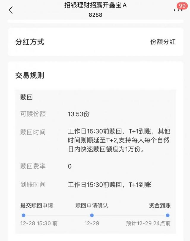 “现金新规”最后一周！机构表示“二永债”处置无压力，投资者表示不能接受T+0变T+1丨机警理财日报（12月27日）