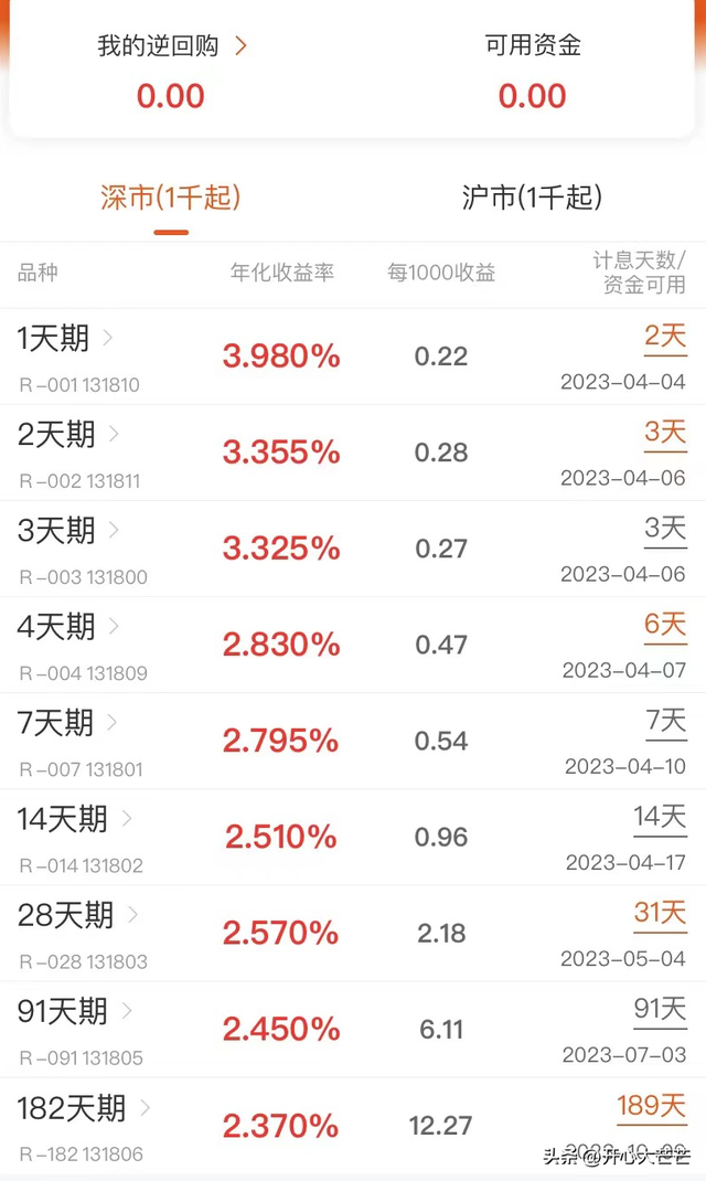 国债逆回购怎么买收益高教你两个技巧，抓住三个高收益时机