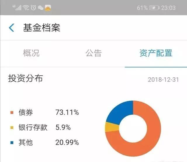 余额宝放10万元，一年收益大概有多少钱