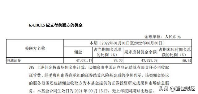 热衷交易还是“利益输送”富国基金交易佣金位居行业第一