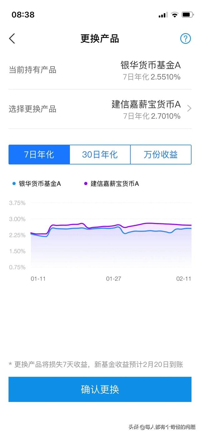 支付宝余额宝货币基金收益如何更换选择