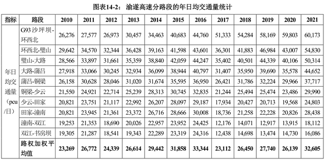 中国铁建REIT（508008）上市，涨幅惊人