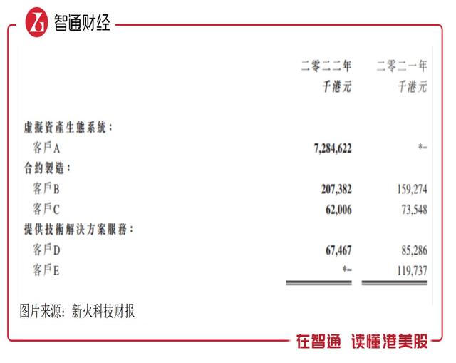 加密货币市场迎短线牛市，港股概念股哪只强