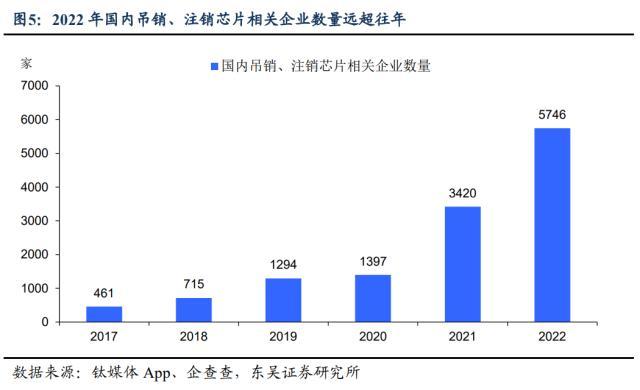 政策“空窗期”会在两会后打破吗