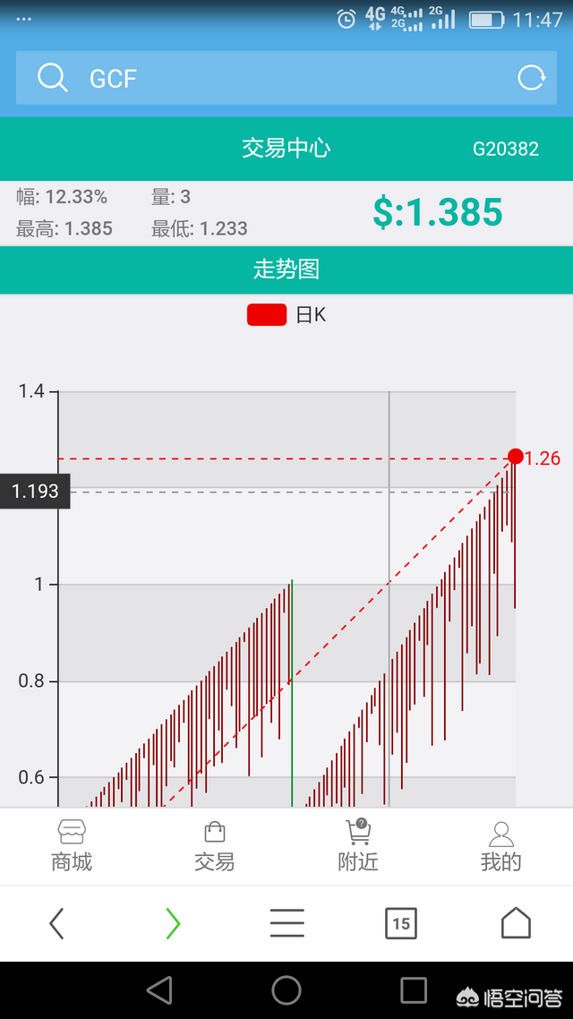 现在手机挖币那么火，都有什么手机app