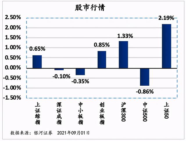 医疗服务价格改革重启，持续优化结构不增就医负担