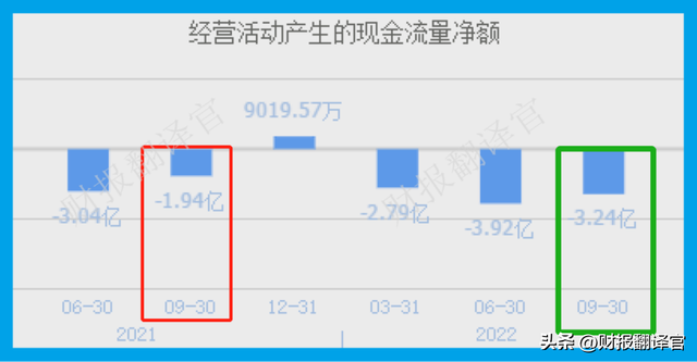 数字货币板块唯一获券商入股企业，研发数字货币钱包，Q3业绩涨4倍