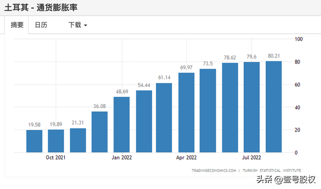 1998年以来，日本首次干预外汇市场，为何这么做