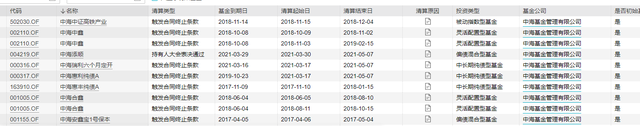 干了近19年，这家基金公司资产管理规模只有100多亿元，还不如人家一只产品