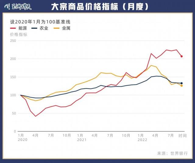 一个春节，读懂中国经济的世界意义