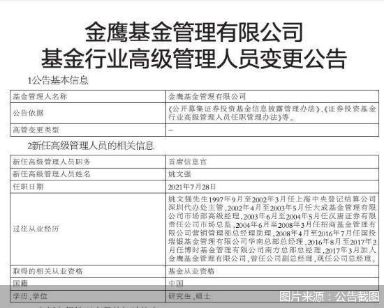 独家｜“冠军基”规模增长平平 业绩倒数的却“一飞冲天”金鹰基金规模异动背后有何玄机