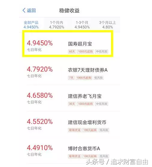 比余额宝收益更高的理财产品出现了，你买了吗