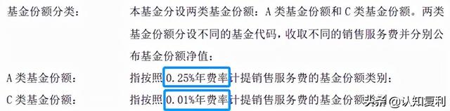 超全总结，债券型基金分类必看！A类、B类、C类等代表什么意思