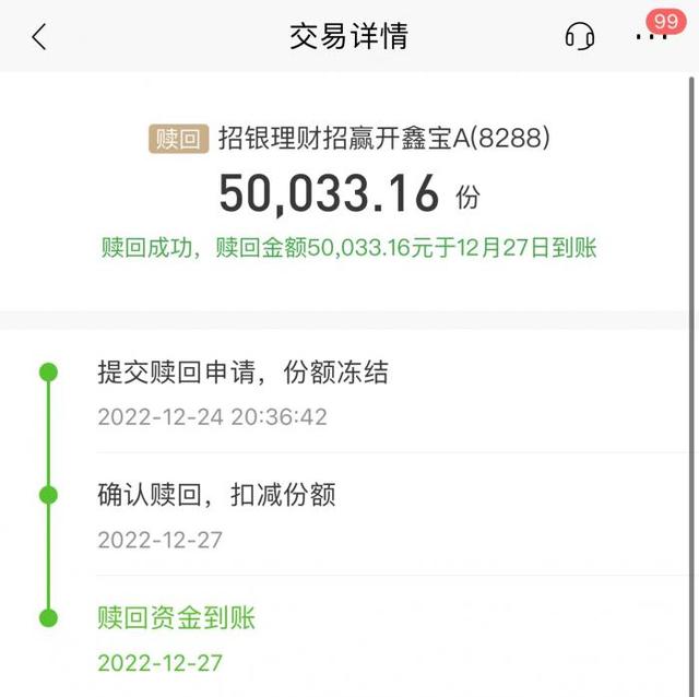 “现金新规”最后一周！机构表示“二永债”处置无压力，投资者表示不能接受T+0变T+1丨机警理财日报（12月27日）