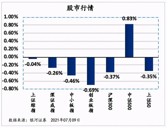 助力经济“下半场”，积极财政政策空间有多大