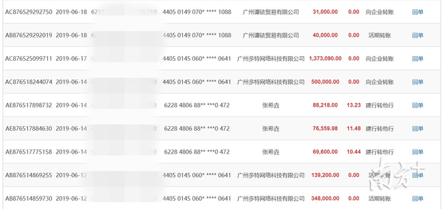 揭秘虚拟货币投资骗局：先教你炒股一个月，再骗走你全仓资金