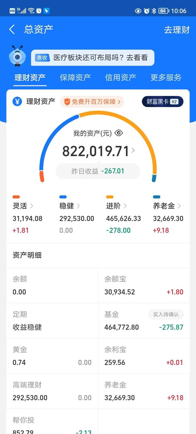 入门小白必看的基金基础知识