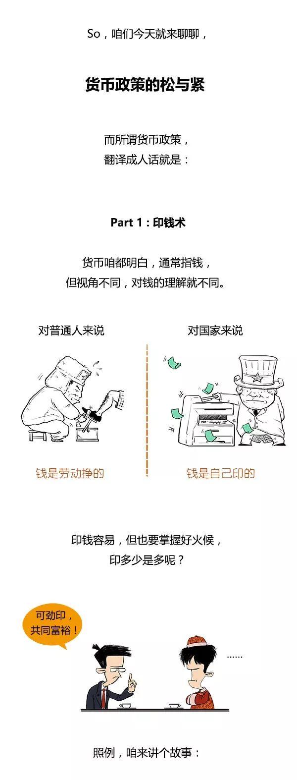 一口气读懂货币政策