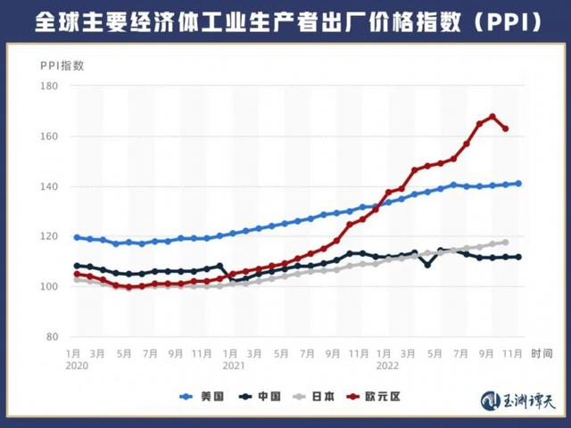 一个春节，读懂中国经济的世界意义