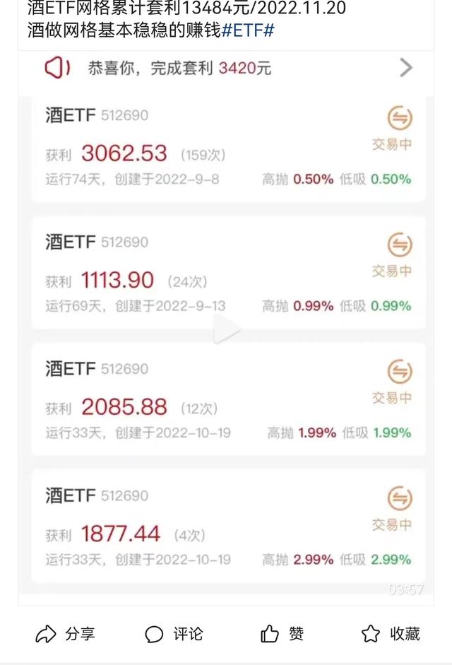 网格交易到底是坑么我觉得看你怎么操作了【ETF领悟·篇三】