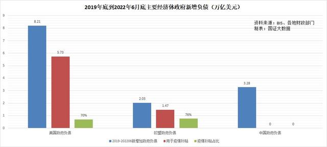 货币宽松是一把双刃剑，用对了是甘露，用错了是砒霜