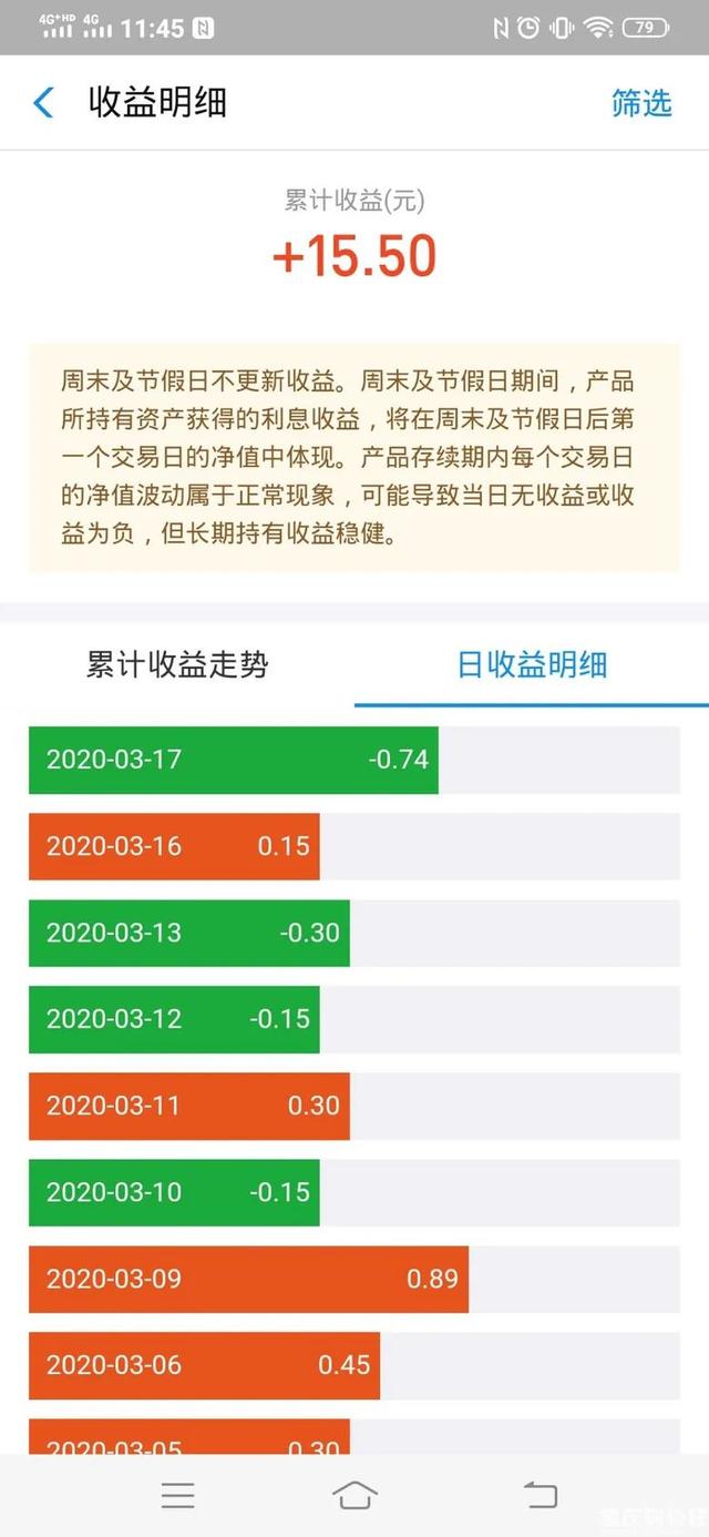 余额宝收益都被你“睡”没了，其实1千元就能投资理财