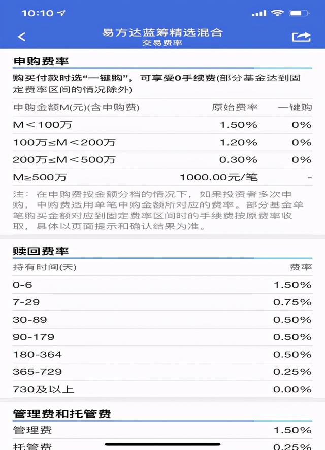 基金从哪买基金有费用吗