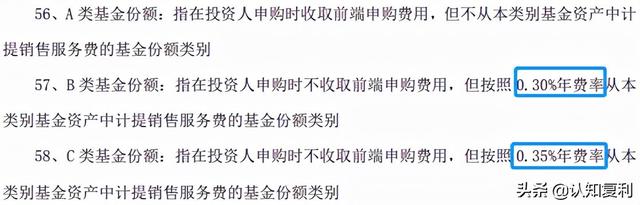 超全总结，债券型基金分类必看！A类、B类、C类等代表什么意思