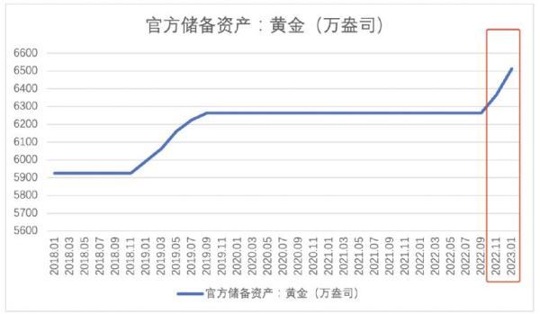 央行连续出手！大买超300亿