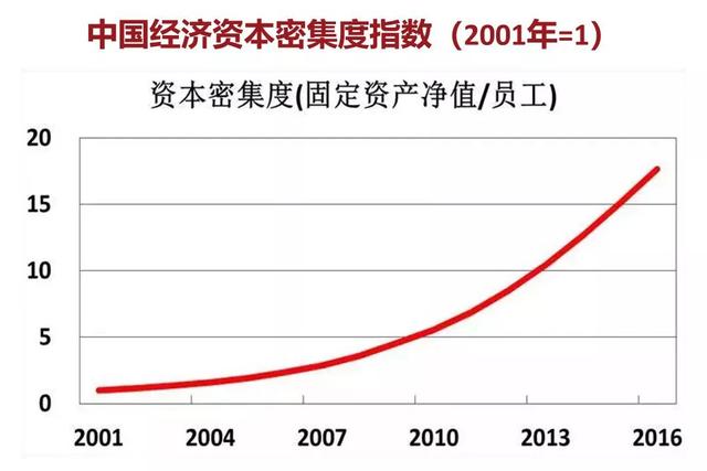 人民币“破7”没必要大惊小怪