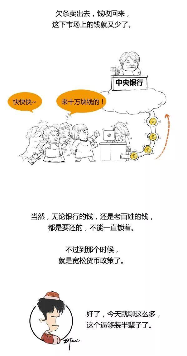 一口气读懂货币政策