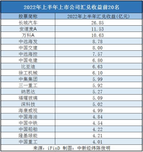 人民币中间价再到6.9，三大航司又“血亏”，央行出手稳定汇市股市，或无惧破7