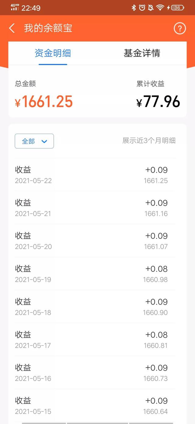 支付宝里都有什么功能里面有赚钱的工具，你用过吗