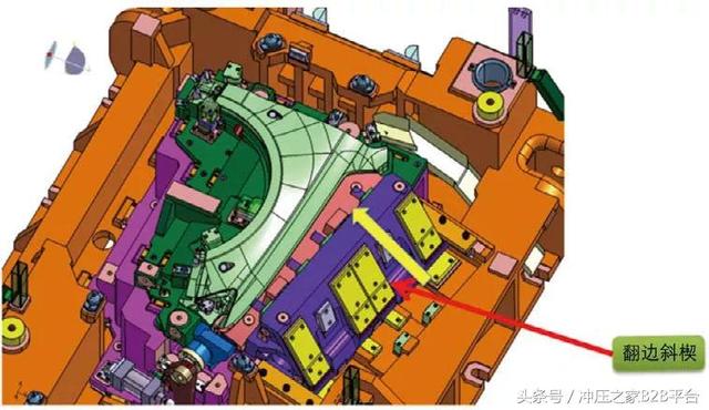 汽车覆盖件冲压高速生产模式下重点问题及方案