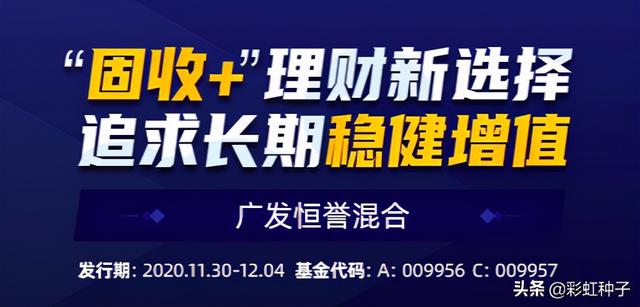 一句话点评｜广发基金谭昌杰-广发恒誉基金，值不值得买