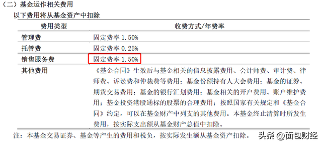 【读财报】主动权益基金2022年销售服务费透视：金额同比增逾两成