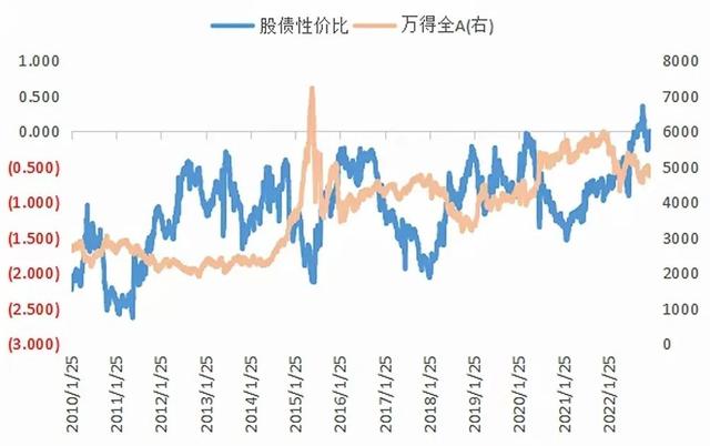 年前如何用微信理财我做了这份“攻略”