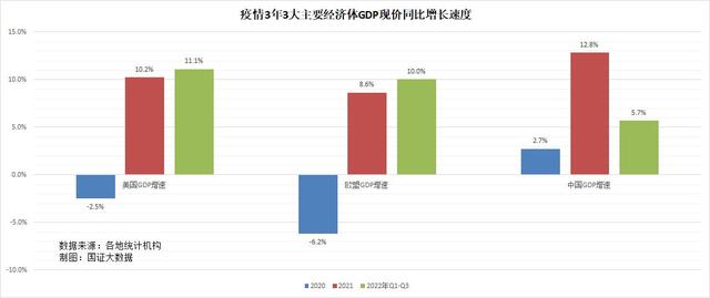 货币宽松是一把双刃剑，用对了是甘露，用错了是砒霜