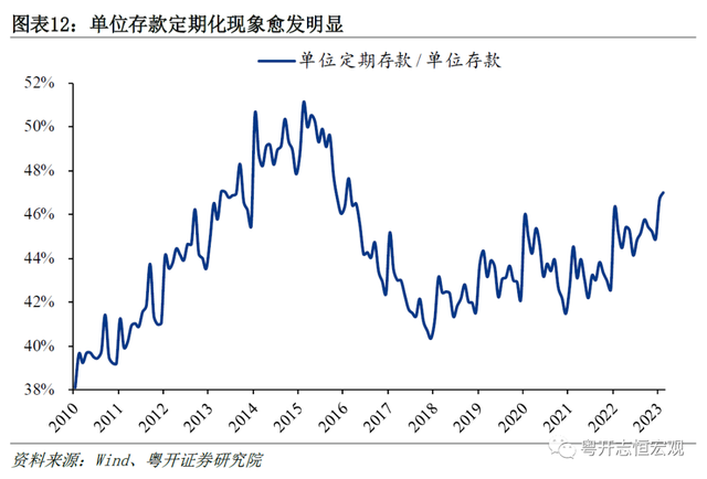 罗志恒：何谓通缩通缩了吗钱去哪了