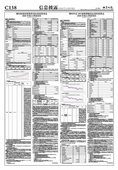 博时裕新纯债债券型证券投资基金 2018年第4季度报告